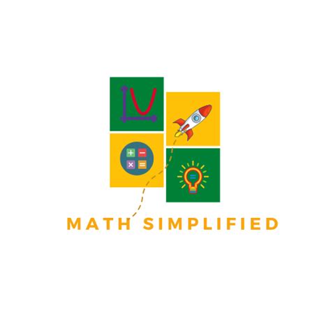 Image result for Simplifying Math