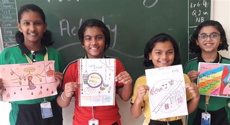 English - Poster Making Activity