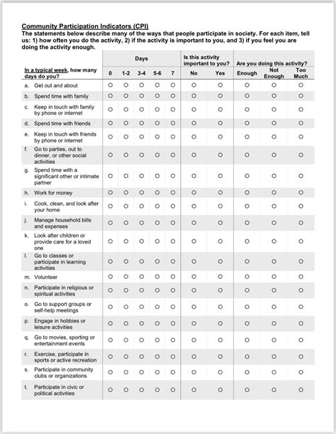 Redcap Tutorial 的图像结果