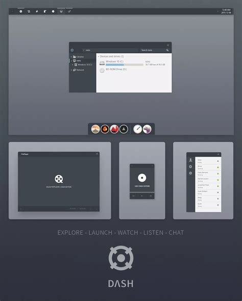 Windows Dashboard 的图像结果