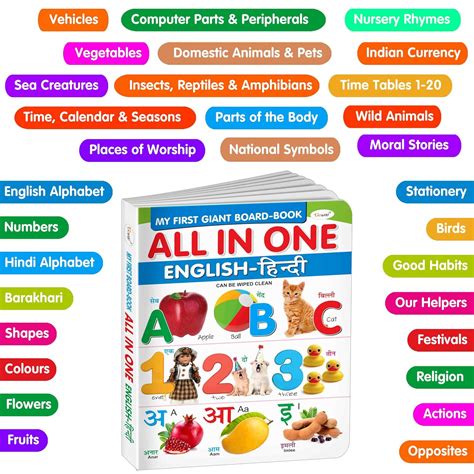 Buy Lkg Class Picture Board Book : Board Books For Children, All In One ...