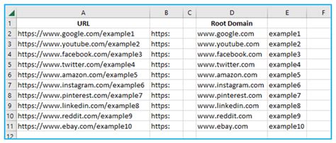 Image result for Text to Column Multiple Columns