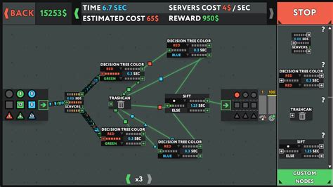 Image result for While True Learn Tutorial