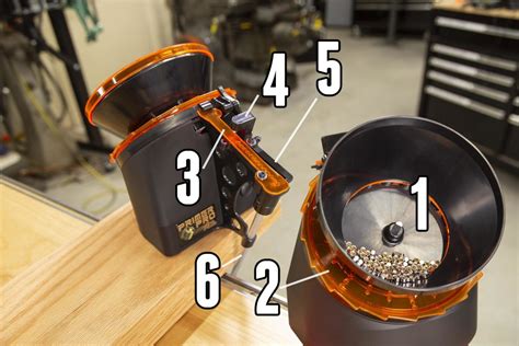 Image result for Front-Loading Primer