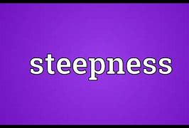 Image result for Steepness