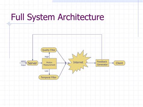 Universal Content-Aware Scale 的图像结果