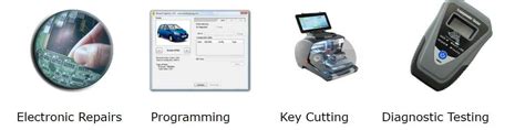 Image result for Renault Megane Key Card Programming