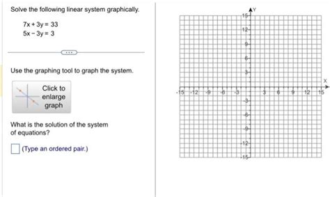 Image result for Solve Linear System Graphically