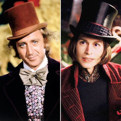 Personnages De Willy Wonka Et La Chocolaterie Charlie New Willy Wonka