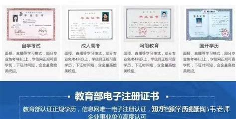 成人自考 成教 网教 国开 含金量最高的是哪个 - 知乎