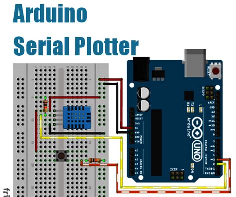 Arduino serial plotter - statusper