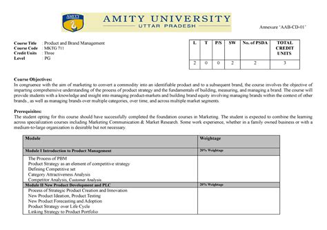 New Syllabus 10920208389043 - Master in Business Management - Studocu