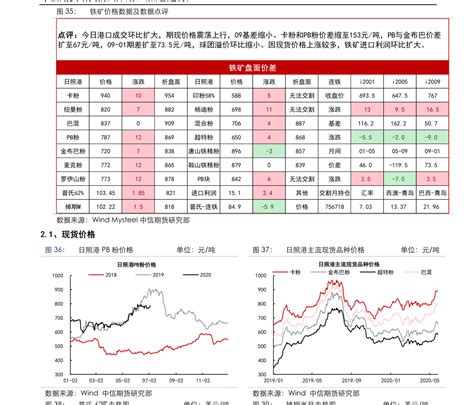 余额宝怎么不能全部取出（余额宝冻结资金怎么转出来）-会投研