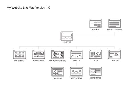 Best Basic Site Map of HTML 的图像结果