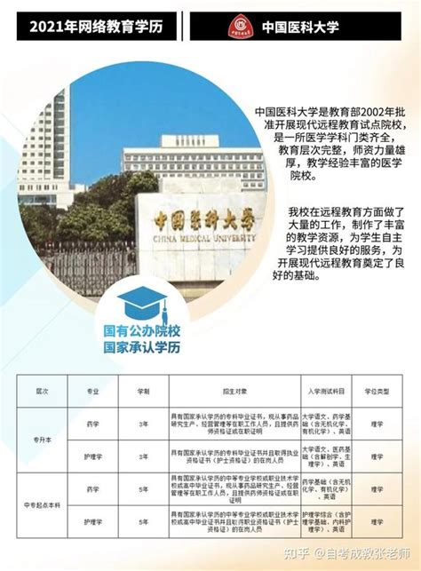 如何在学信网做学历认证（非常实用·建议收藏） - 知乎