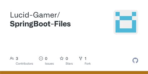 Image result for Spring Boot Code Files