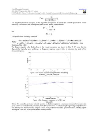 Image result for H-infinity Controller Simulink