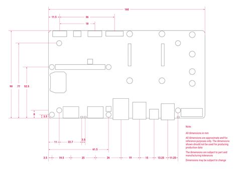 Image result for Raspberry Pi 5 IO Board