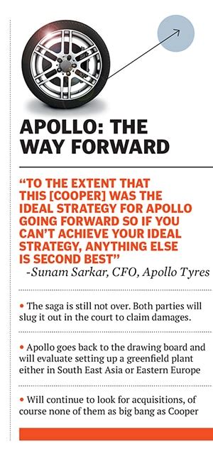 How the Apollo, Cooper Deal Was Botched