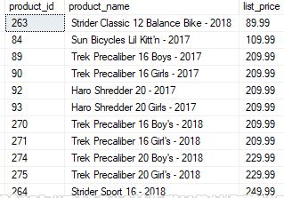 Image result for Using Between in SQL