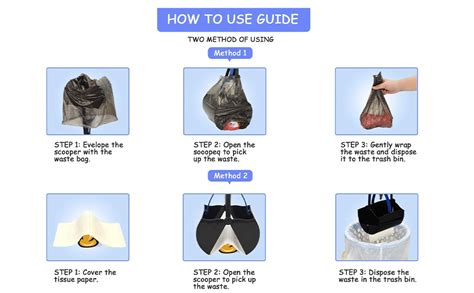 FUREVER Friends Poop Scooper for Large Small Dogs, Folding Dog Poop ...
