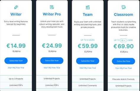 Script Writing App 的图像结果