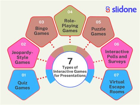 Image result for Interactive Games