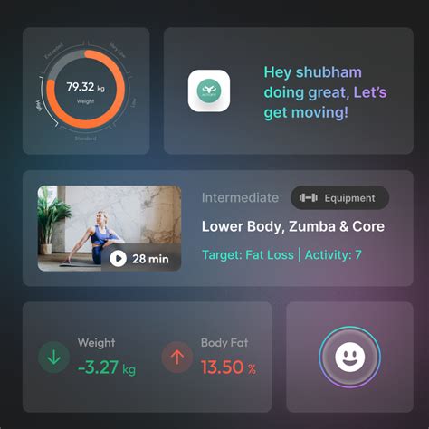 Get Fit with Actofit SmartScale Home