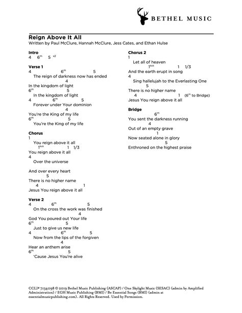 Image result for Reign above It All Keyboard Tutorial