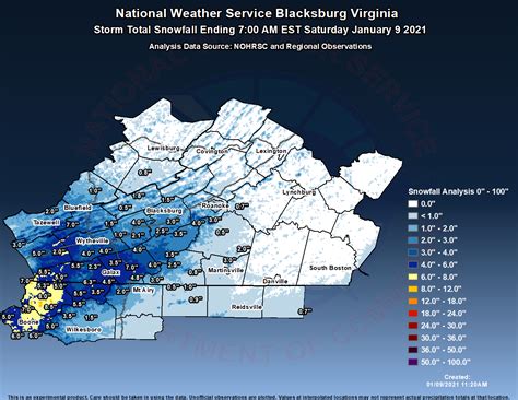 Jan 8th, 2021 Snow Totals