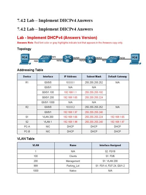 Image result for Module 7 DHCPv4