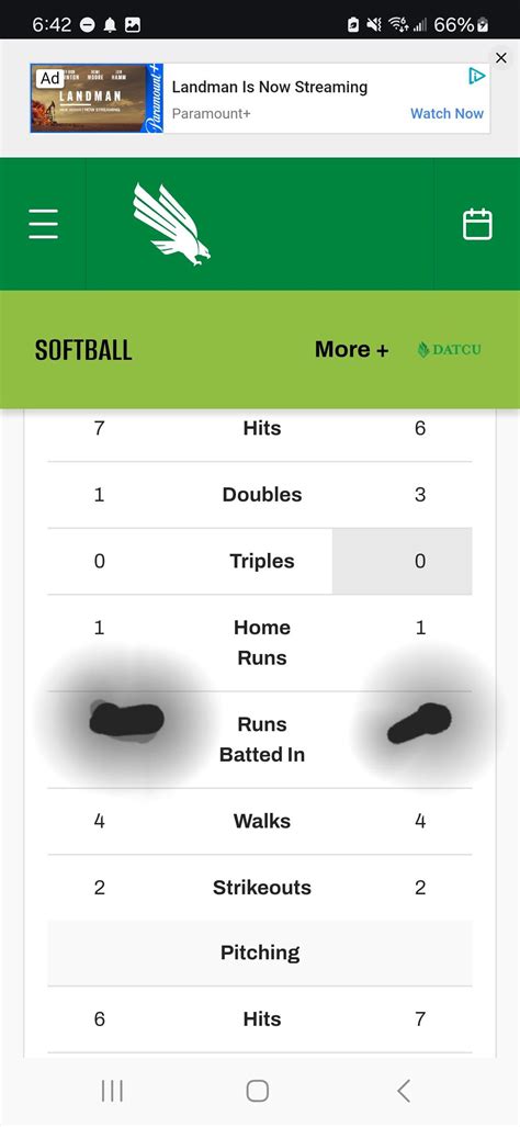 UNT vs USF - 2025 AAC Softball Championship Game - Mean Green Athletics ...