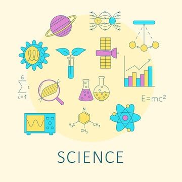 Science Poster Sign 的图像结果