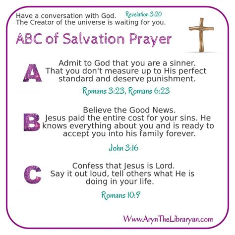 Christian Salvation Prayer