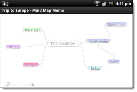 Android App Development Mind Map 的图像结果