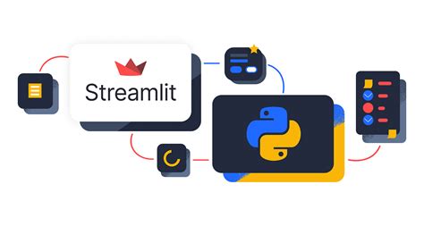 Image result for Streamlit App UI