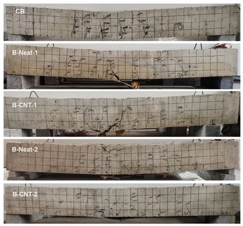 Enhancing Flexural Behavior of Reinforced Concrete Beams Strengthened ...