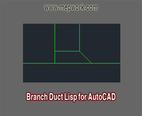 Image result for How to Load a Lisp File in AutoCAD