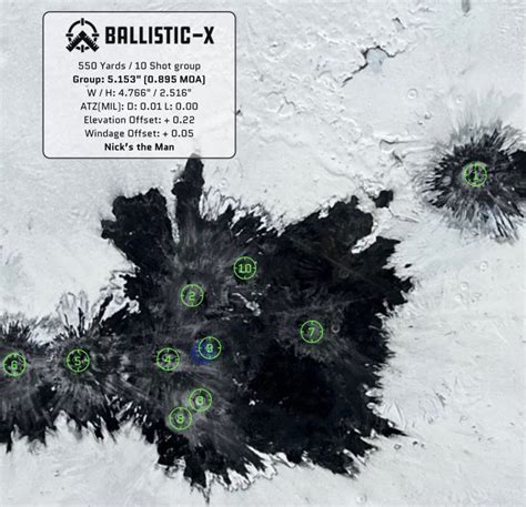 Reloading Data 223 H4895 的图像结果