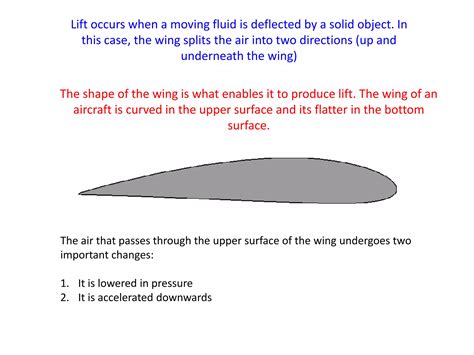 Image result for How Does Flight Work