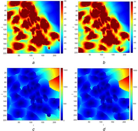 Image result for CID Error PDF