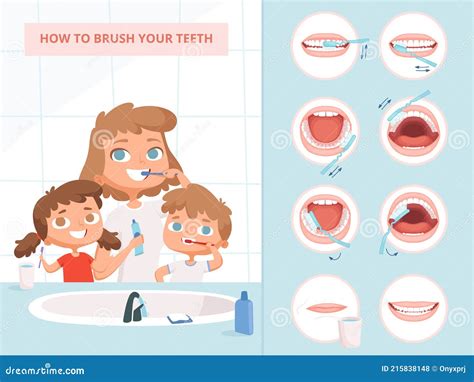How To Brush Teeth. Brushing Tooth Instruction, Family Hygiene. Mother And Children Washing ...
