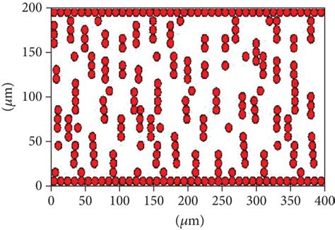 Particle Physics Map 的图像结果
