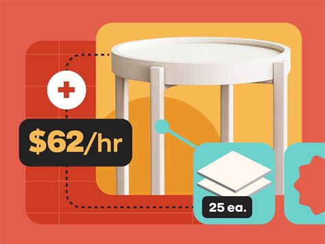 MOQ Meaning Explained: Calculating Minimum Order Quantity
