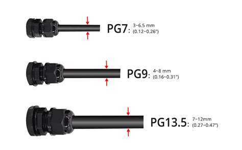 Buy Waterproof Sealed Electric Switch Cable Junction Box, Waterproof ...