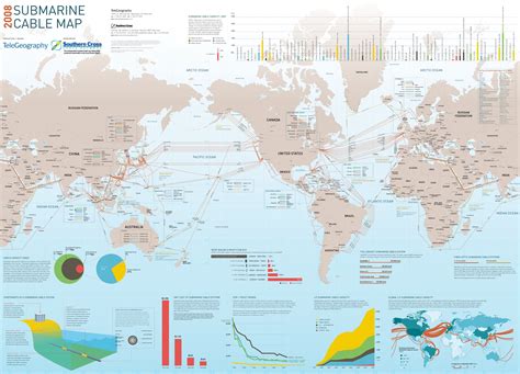 Network Map of World 的图像结果