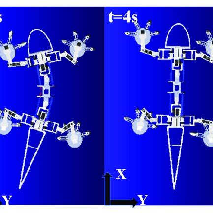 Robot Walking 的图像结果