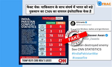 फैक्ट चेकः पाकिस्तान से संघर्ष में भारत को बड़े नुकसान का CNN का वायरल ...