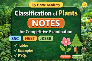 Classification of Plants Notes for competitive examination