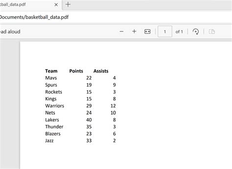 Image result for PDF Data Extraction with VBA